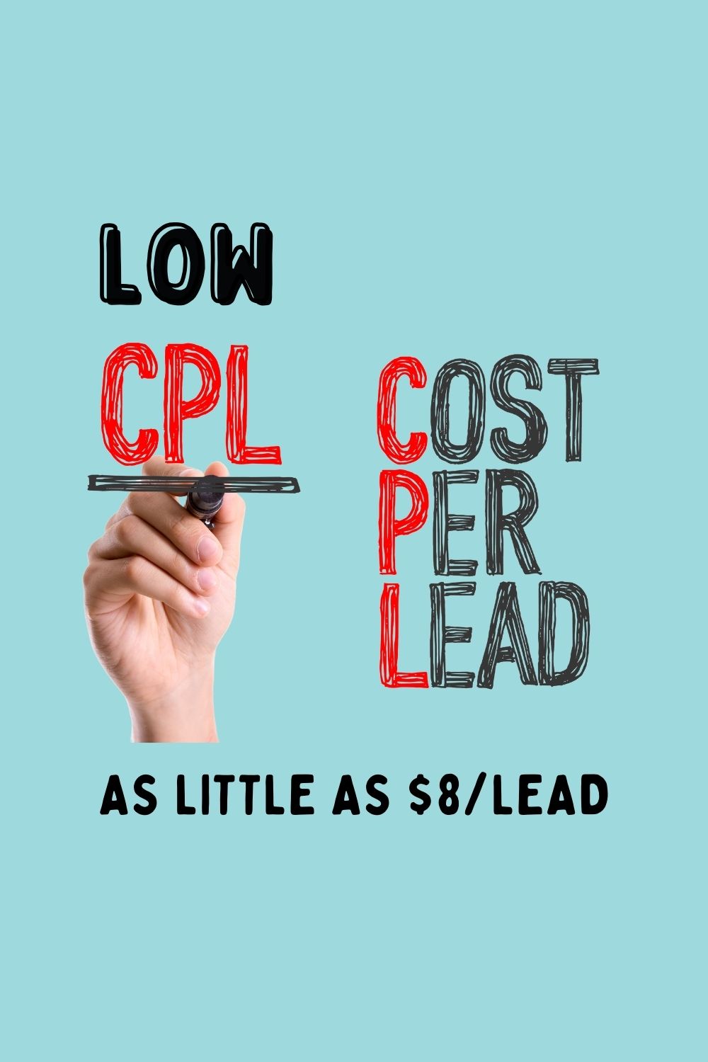 Low cost per lead 