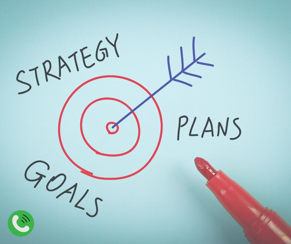 Photo of strategy, plans and goals written on top 